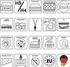 A collage of icons representing mattress features and certifications. Produktbild-Vorschau