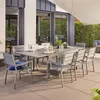 HOME DELUXE - Gartentisch CASA - schnell ausziehbar 160 - Produktbild-Vorschau 2