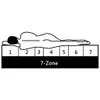 Matelas 120 x 200 cm 7 zones Ressort ensaché 20 cm H3 Voir les images du produit 10