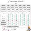 HILAND 18 Zoll Mädchen Kinderfahrrad mit Korb & Bändern, Produktbild-Vorschau 3