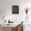 Gerahmtes Poster - Rahmen in heller Eiche - Modern Linie Produktbild-Vorschau 6