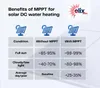 Solárny DC Elix 60 L Fotovoltaický ohrievač vody – PV Náhľad obrázku produktu 12