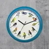 Herzberg HG-03718: Horloge chant d'oiseau japonais - Vert Voir les images du produit 7