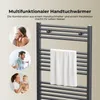 A collage of lifestyle images showing people using towels, next to a product image of a towel warmer. Voir les images du produit