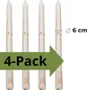 TIMBERMIK ø 6cm 4-Pack Spitze Holzpalisaden Länge: 120 cm Produktbild-Vorschau 2