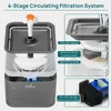 16Pcs Schwamm Filter Für Katze Brunnen Haustier Brunnen Produktbild-Vorschau 4