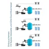 GT PoolNova PH + REDOX (Chlor) automatische Dosieranlage Produktbild-Vorschau 6