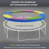 Ersatz-Randabdeckung für Trampoline, wasserfest, reißfest, Produktbild-Vorschau 4
