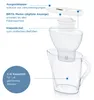BRITA Marella karafa s filtrem na vodu 2,4 l + 6 Náhled obrázku produktu 8