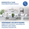 Aktivkohlefilter 4x passend wie Zanussi 902979355/2 EFF70 Produktbild-Vorschau 4