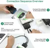 USB 3.0 SATA Adapter Externer Konverter Kabel für 2.5"/3.5" Produktbild-Vorschau 6