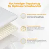 Aiibot Surmatelas 90x200cm avec noyau en mousse Voir les images du produit 4