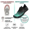 Infografik, die einen schmalen Zehenschuh (links) mit einem breiten schwarzen Wasserschuh (rechts) vergleicht und Zehenspreizung und Komfort hervorhebt Produktbild-Vorschau