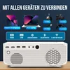 A marketing image showing a projector and various devices it can connect to, along with icons representing connectivity options. Produktbild-Vorschau