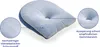 A light blue wedge-shaped cushion with a hole in the center, shown from a diagonal angle. Two circular insets highlight the material and a specific feature of the cushion. Produktbild-Vorschau