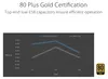 ASUS Netzteil Prime 850W Gold AP-850G Retail Produktbild-Vorschau 4