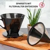 Westmark Dauerfilter Kaffee, Gr. 4, 24432260 Produktbild-Vorschau 6