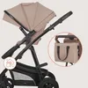Lionelo Bianka 3in1 Kinderwagen, Autotransporter, Autositz, Produktbild-Vorschau 11