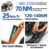 TTGO F6 Boost E-Bike Klapprad 20x4 Zoll, 70Nm Produktbild-Vorschau 8