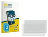 2x BROTECT Sichtschutzfolie für ClockworkPi uConsole Kit Produktbild-Vorschau 3