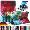 Tablet Hülle für Blackview Tab 16/15/13/12/11/10/8/7 Tasche Produktbild-Vorschau 7