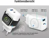 A product image showing a white charger with an Apple Watch attached, and another charger with USB ports labeled. Produktbild-Vorschau