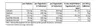 Sanct Bernhard Minesan Basentabletten - 250 Tabletten Produktbild-Vorschau 2