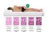 A person lying on a mattress, with different firmness levels indicated below. Produktbild-Vorschau