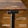A close-up of a standing desk control panel with text annotations. Náhled obrázku produktu