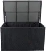 CLP Polyrattan Auflagenbox Comfy 5mm Kissenbox aus Produktbild-Vorschau 4