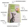 A bag of dog food with various benefits highlighted by text and arrows. Podgląd zdjęcia produktu