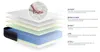 Actilatex morpho matratze 180x190cm + Bettgestell mit Produktbild-Vorschau 4