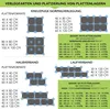 1 Karton Plattenlager Premium für Stein Beton Produktbild-Vorschau 9