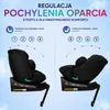 KidsZone autosedačka 0–36 kg s ISOFIX, otočná o 360° – pre Náhľad obrázku produktu 4
