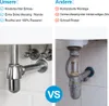 Heilmetz Universal Siphon Waschbecken und Ablaufventil Produktbild-Vorschau 6