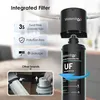 A water filter system with integrated filter, highlighting its features and benefits. Anteprima dell’immagine prodotto