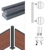 MinteChill WPC Gartenzaun, Sichtschutzzaun Komplettset Produktbild-Vorschau 5