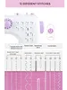 A diagram showing the different stitch options available on a mini sewing machine, with examples of the stitches on fabric. Produktbild-Vorschau