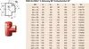 PREIS SML Abzweig 88°, DN100x100, Gusseisen, muffenlos, 1 Produktbild-Vorschau 3