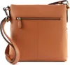 PICARD Schultertasche Umhängetasche Pure Shoulder Bag Produktbild-Vorschau 3