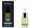 Millefiori Milano MEDITERRANEAN BERGAMOT - Aromaöl 15ml Náhľad obrázku produktu 2