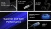 Câble EcoFlow RAPID PRO USB-C, 240W, Nylon, 1,8 m, Voir les images du produit 2