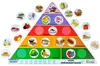 Gioco di abbinamento della piramide alimentare di Eduplay Anteprima dell’immagine prodotto 5