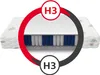 A cross-section of a mattress is shown within a circular graphic overlay. Produktbild-Vorschau