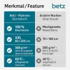 A comparison chart highlighting features of a Betz sauna towel against other brands. Produktbild-Vorschau