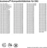 20 Staubsaugerbeutel + 2 Filter mehrlagiges Micro-Vlies für Produktbild-Vorschau 6