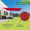 Sonnensegel Rechteck, 2x3m, rot, wasserabweisend Produktbild-Vorschau 5