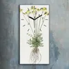 Küche Wohnzimmer Wand Leinwand Uhr 30x60 Gemälde Blumen Produktbild-Vorschau 2