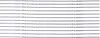 Multiple thin, parallel lines with small dots along them, arranged horizontally. Náhled obrázku produktu
