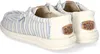 HEYDUDE Wally Resort scarpe basse da uomo Multi/Egret Anteprima dell’immagine prodotto 5